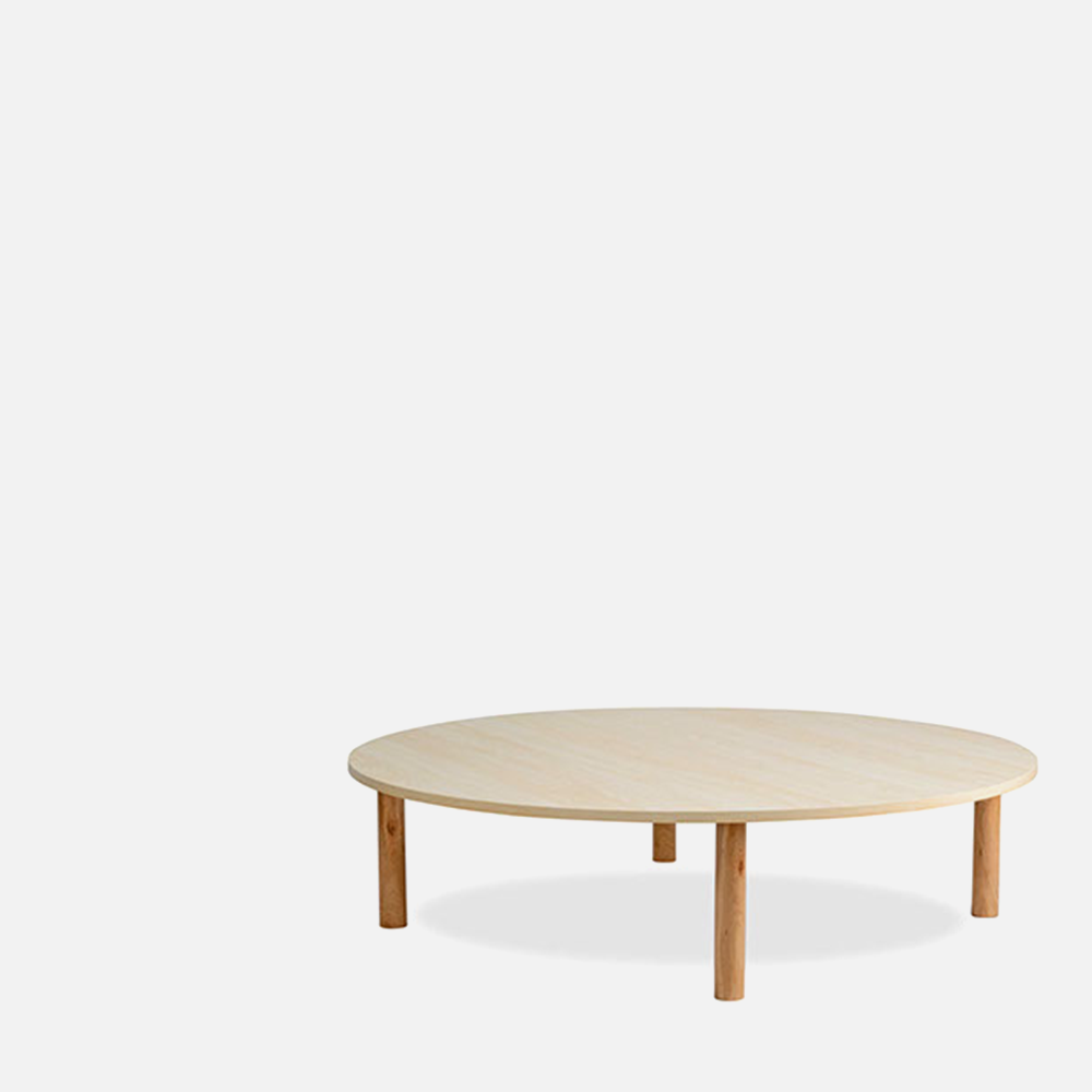 Education Tables