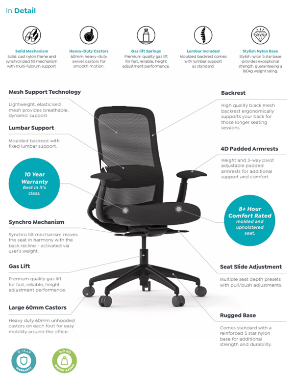 Flow Task Chair Chair + Arms White | Office Furniture Designs