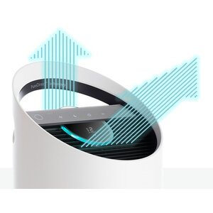 TruSens Z1000 Air Purifier For Small Room | Office Furniture Designs